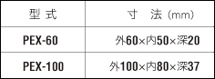 ピーク乳鉢・乳棒セット表